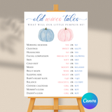 DIGITAL DOWNLOAD ONLY Fall Pink And Blue Pumpkin Gender Reveal Old Wives Tales Sign