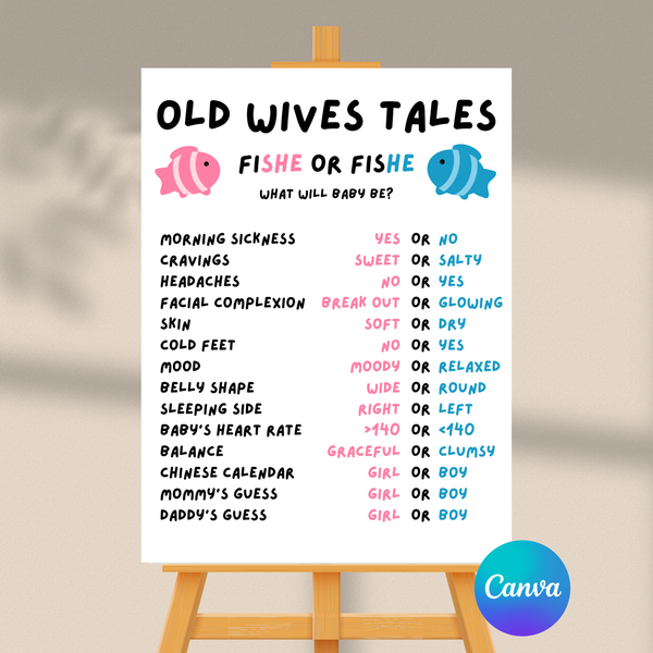 DIGITAL DOWNLOAD ONLY Fish Themed Gender Reveal Old Wives Tales Sign
